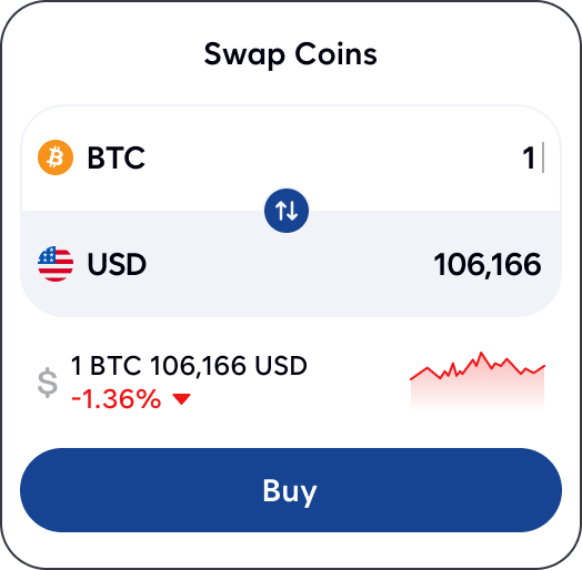 Multiple<br/>crypto pairs