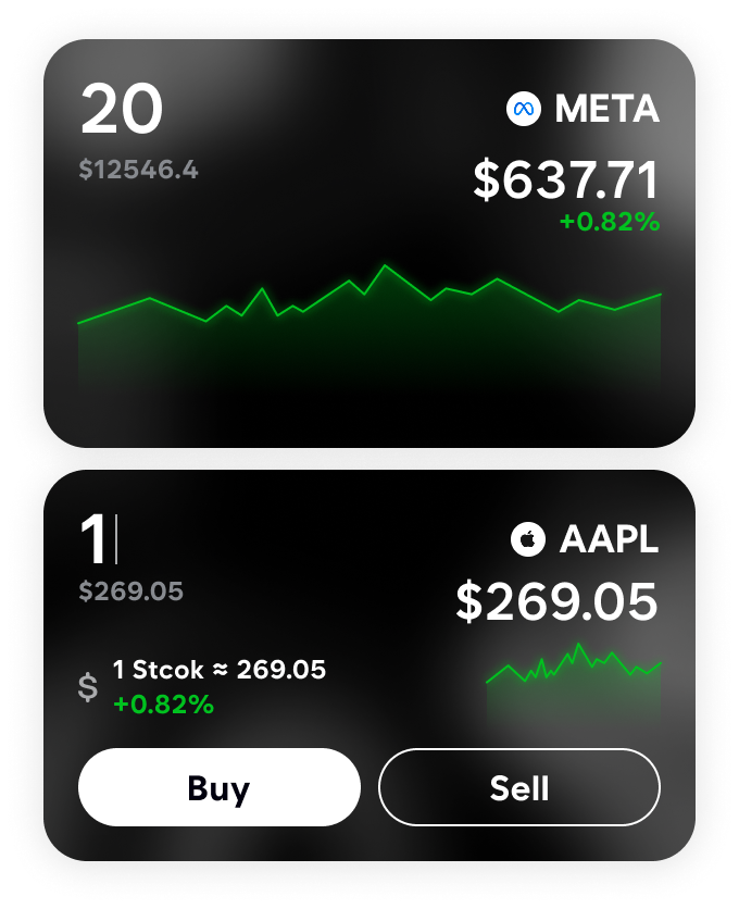 Stock Chart