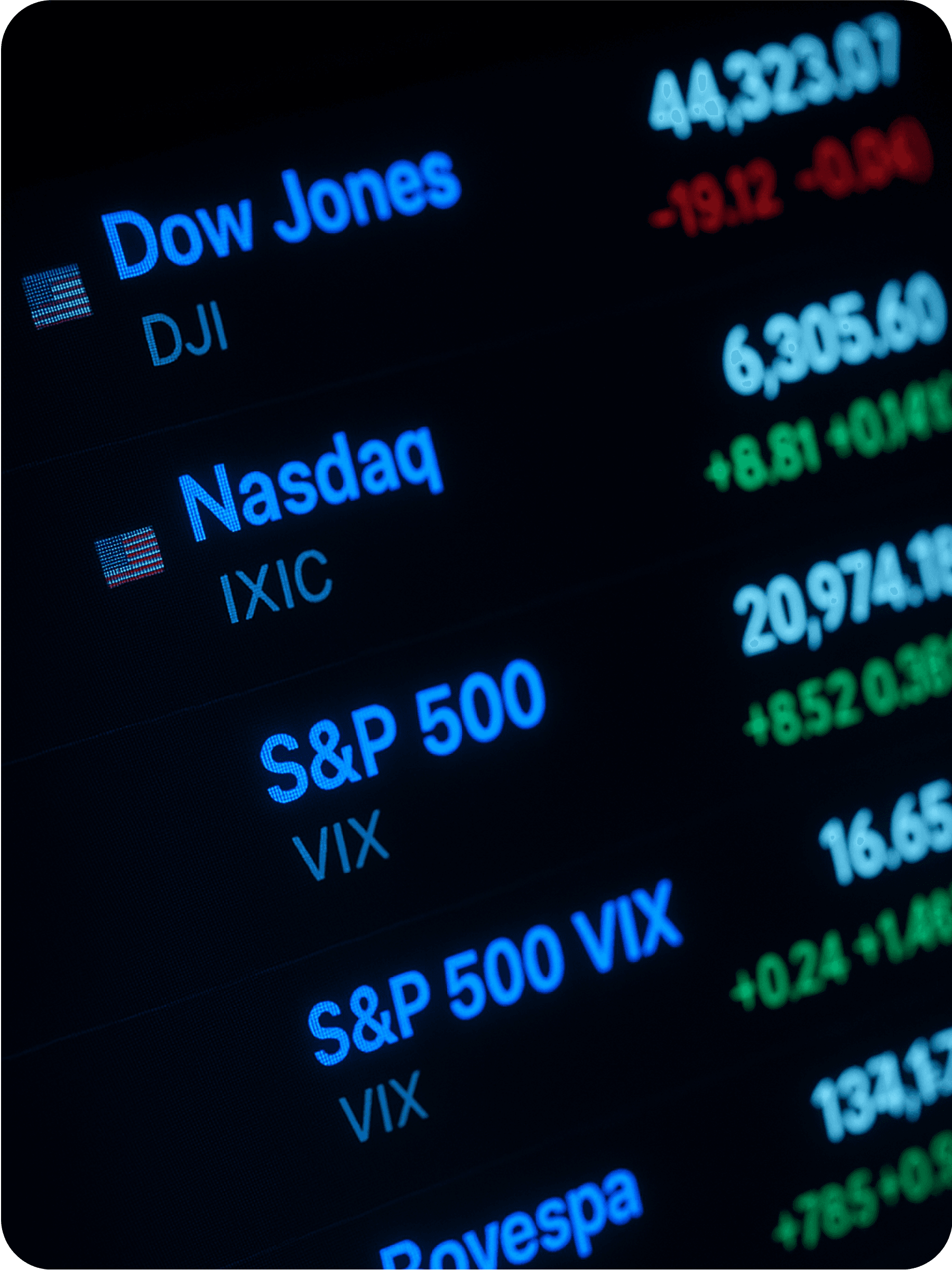 Index Trading Section