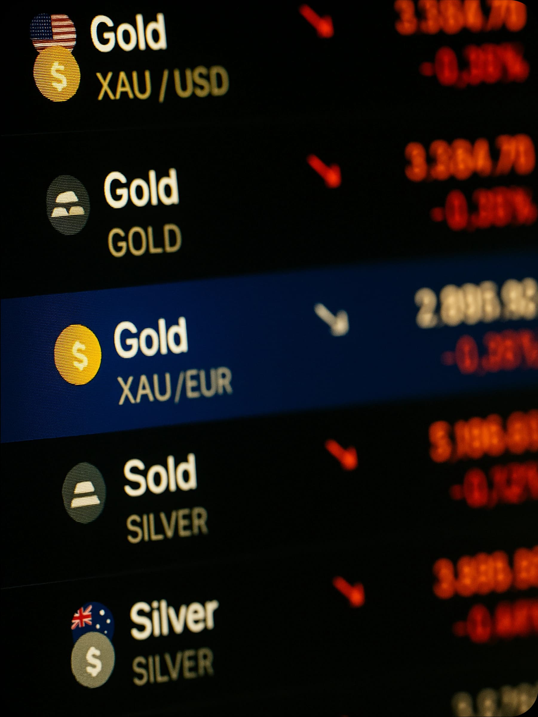 Commodity Trading Section