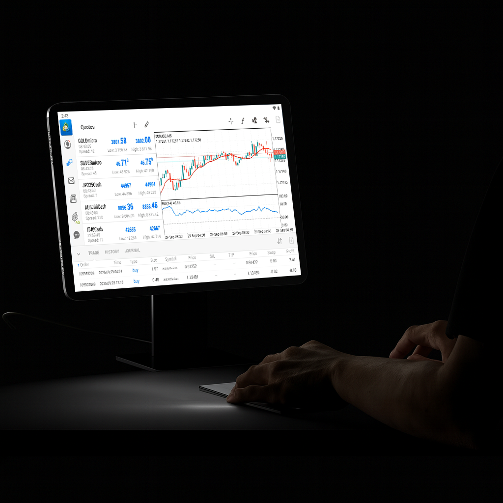 MT4 MT5 Trading Platform