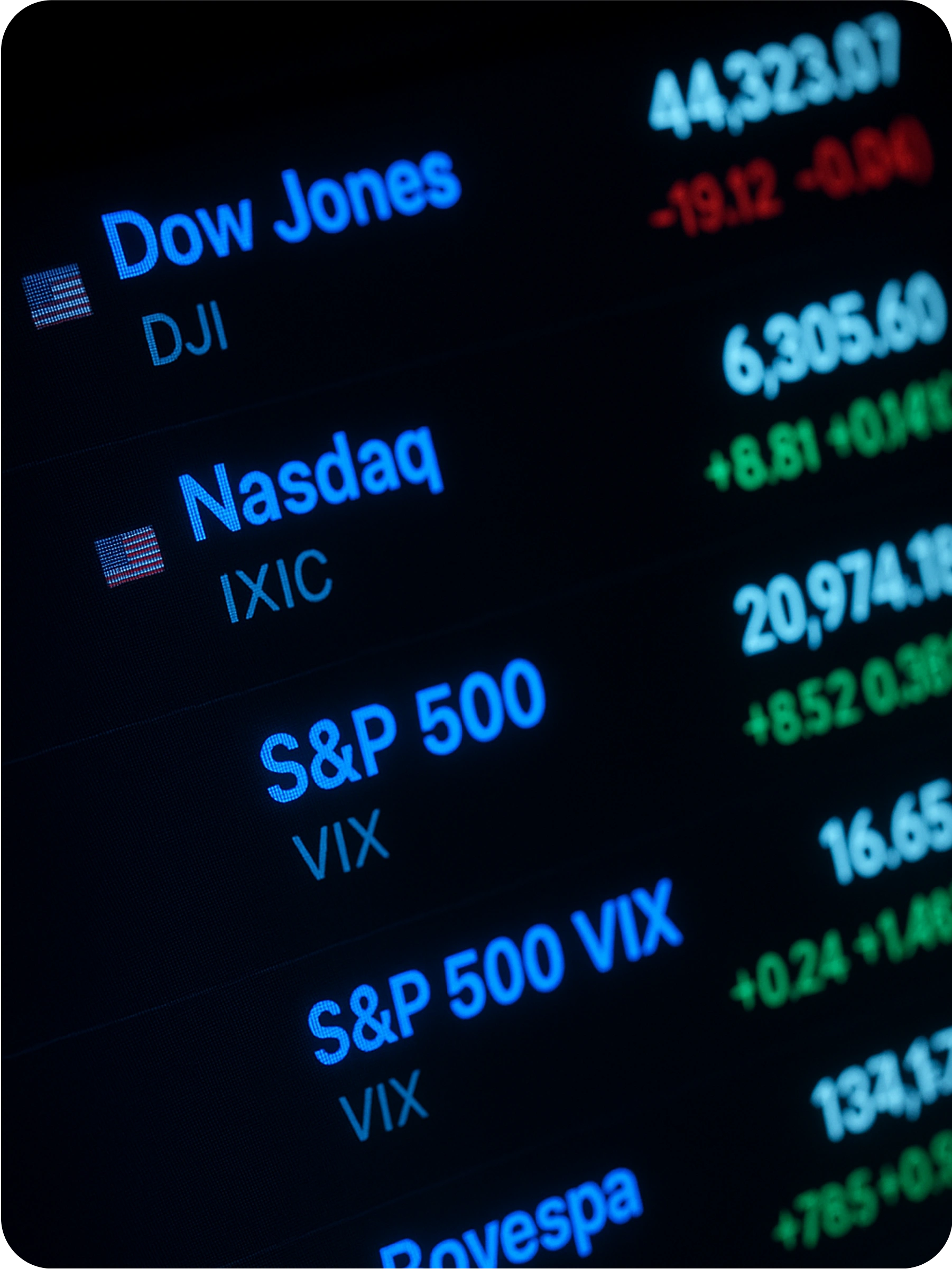 Index Trading Section